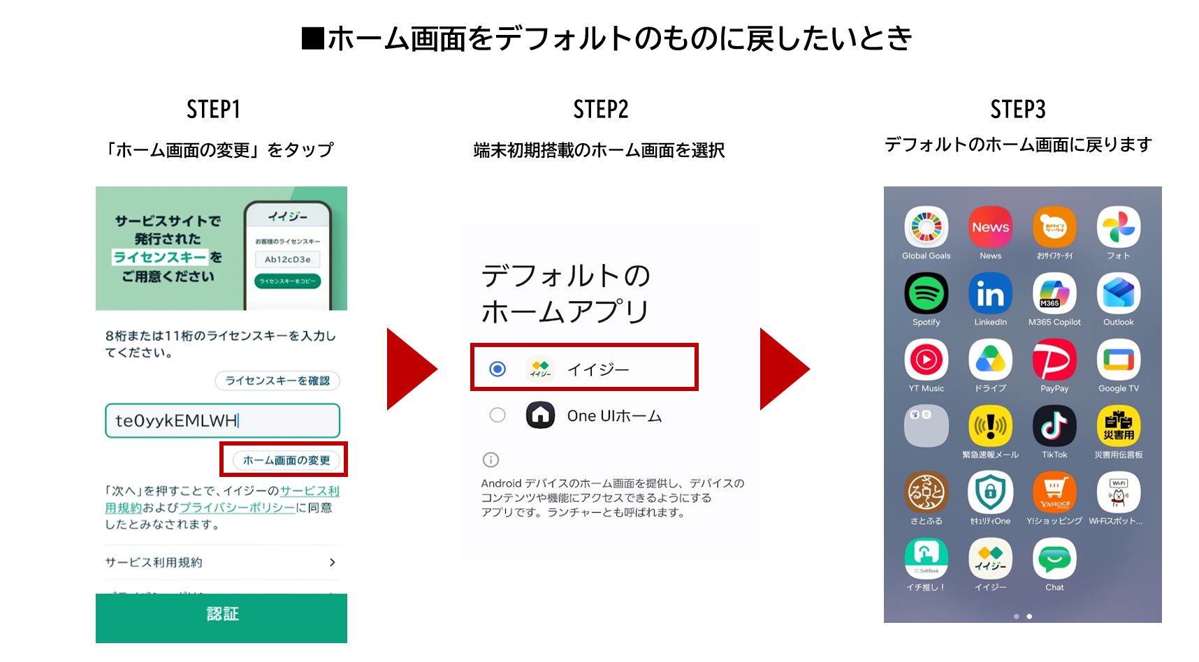 ホーム画面をデフォルトのものに戻したいとき