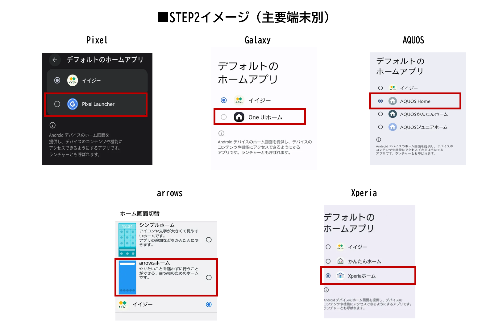 STEP2イメージ(主要端末別)